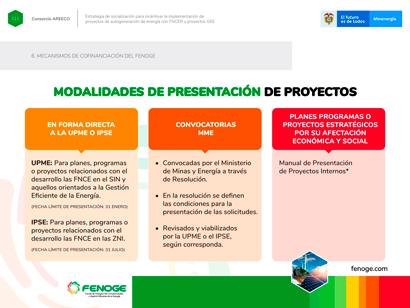 Presentation for project socialization strategy