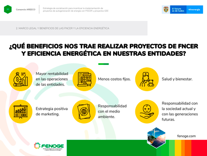 Presentation for project socialization strategy