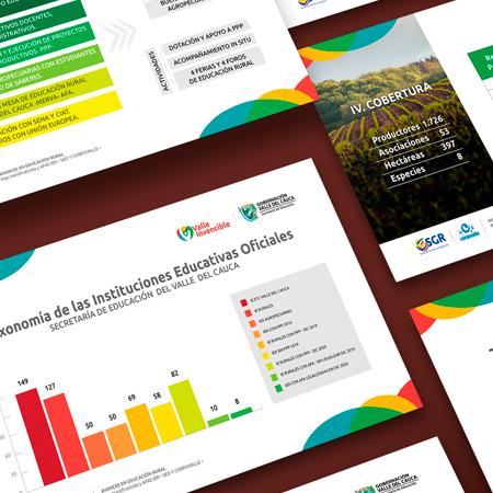 Advances in Rural Education Presentation