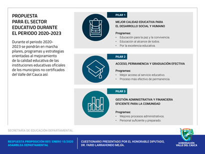 Response to Proposals from the Departmental Assembly