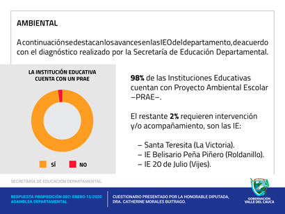Response to Proposals from the Departmental Assembly